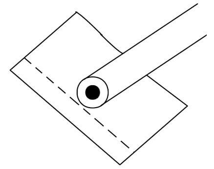 Figure A1: View of the Foil Wrap Around the Tube Cross Section Prior to Mounting. Crimp Over (Dashed Line Area) Transverse Surface and Grind Away.